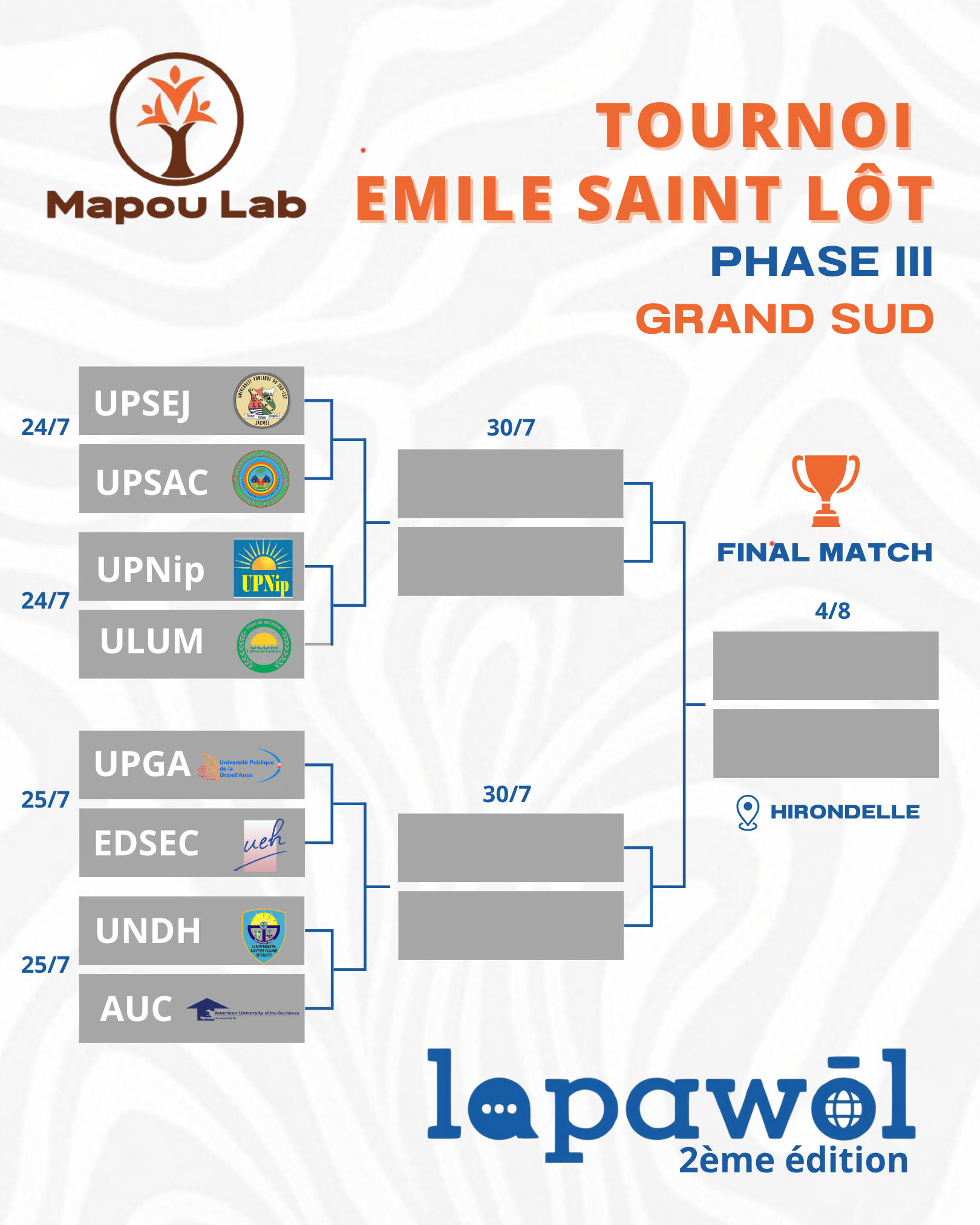 Phase Préliminaire - Grand Sud